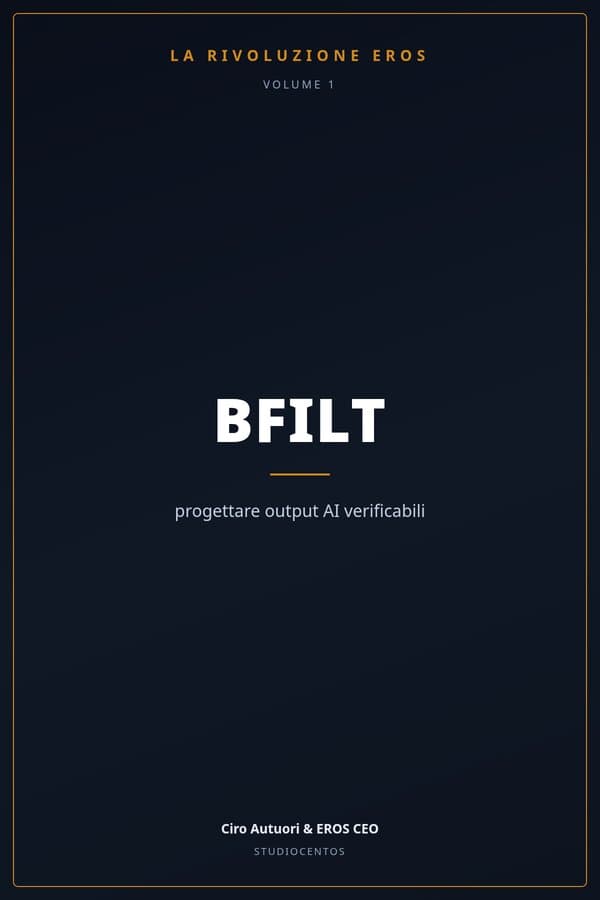 Copertina — BFILT: progettare output AI verificabili